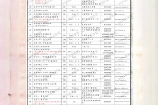 世体：巴萨与耐克关系出现紧张，彪马有可能未来赞助巴萨运动装备