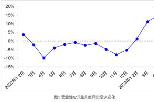 环球奖官方：曼城当选2023年度最佳男足俱乐部