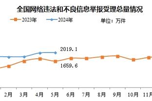 詹俊：国足赢球原因有三个，仍然有两点不足